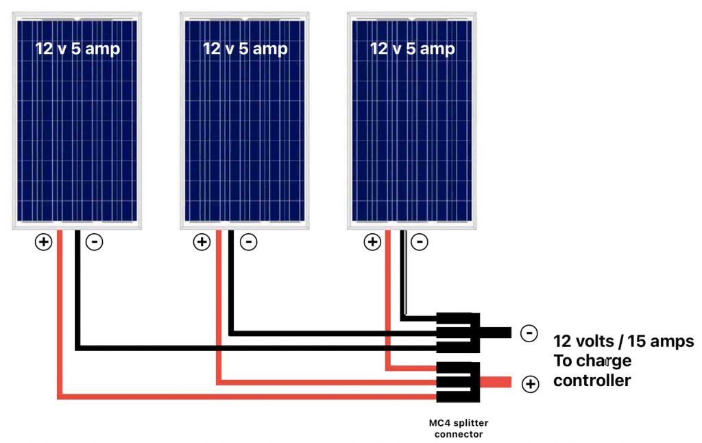 Wiring PV solar panels in parallel