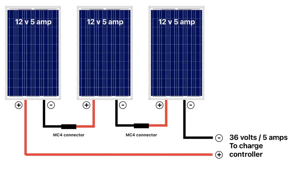 Wiring three solar panels in series